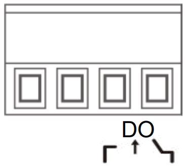 AVCOMM 8010G 4 Industrial 6G 4GF L2L3 Managed Ethernet Switch - FIGURE 4