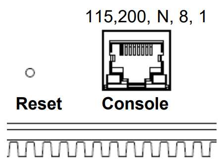AVCOMM 8010G 4 Industrial 6G 4GF L2L3 Managed Ethernet Switch - FIGURE 6
