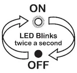 DigiNet MMDM-PB LEDsmart Push Button LED Dimmer-17