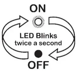 DigiNet MMDM-PB LEDsmart Push Button LED Dimmer-19