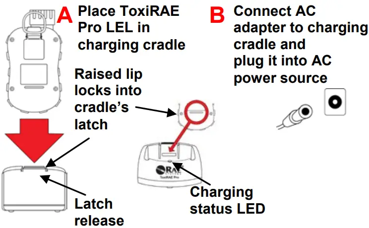 Charging The ToxiRAE pro LEL