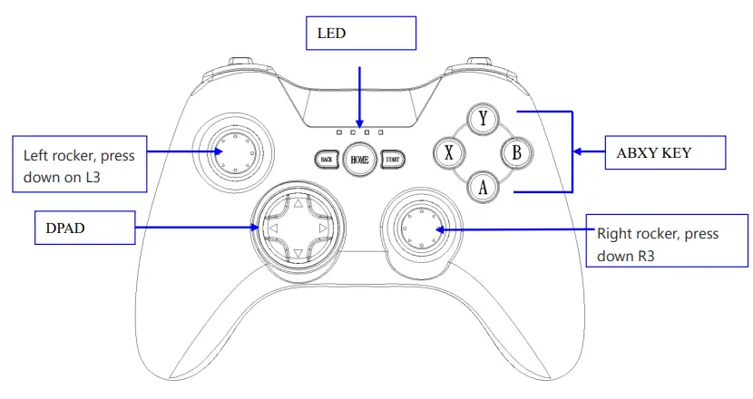 PXN P3 Portable Wireless and USB Connection Game Controller-