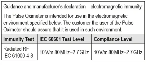 PROFICARE-PC-PO-3104-Pulse-Oximeter-fig-11