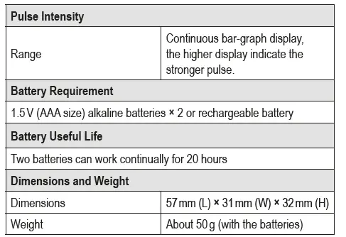 PROFICARE-PC-PO-3104-Pulse-Oximeter-fig-8