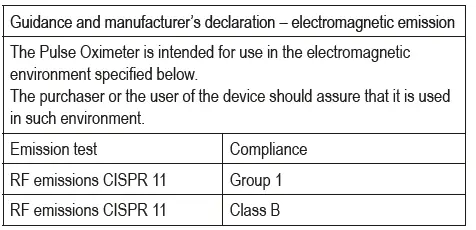 PROFICARE-PC-PO-3104-Pulse-Oximeter-fig-9
