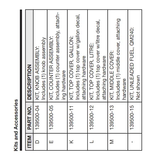 Flomec QM Series Positive Displacement Fuel Meter - Kits and Accessories 2