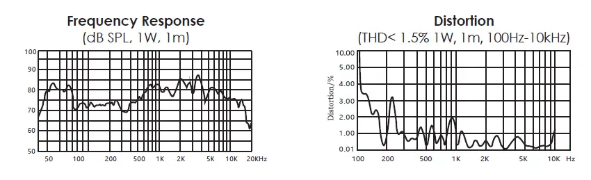 AUDIBAX-Flint-Kit-fig- (2)