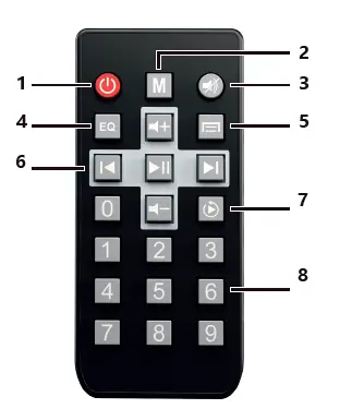 AUDIBAX-Flint-Kit-fig- (23)