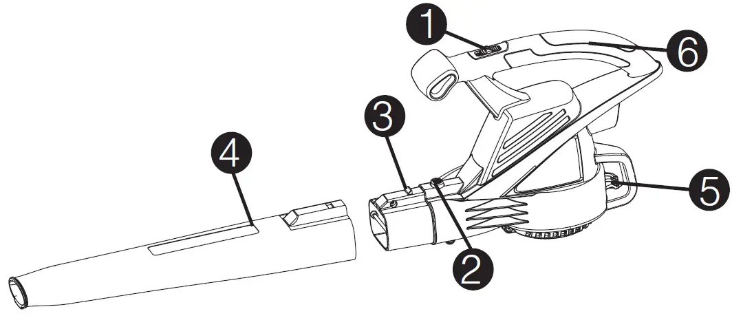 functional description
