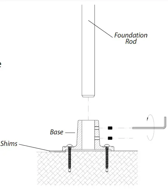 Insert the foundation rod into the top of the base