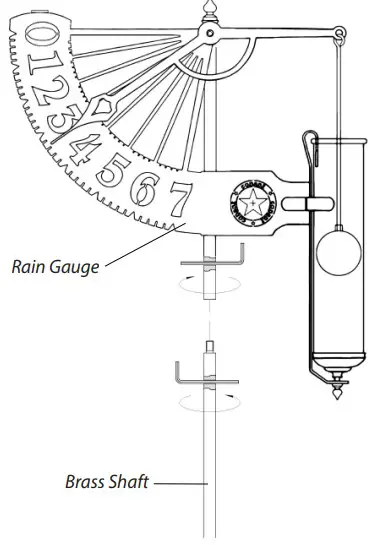 rain gauge