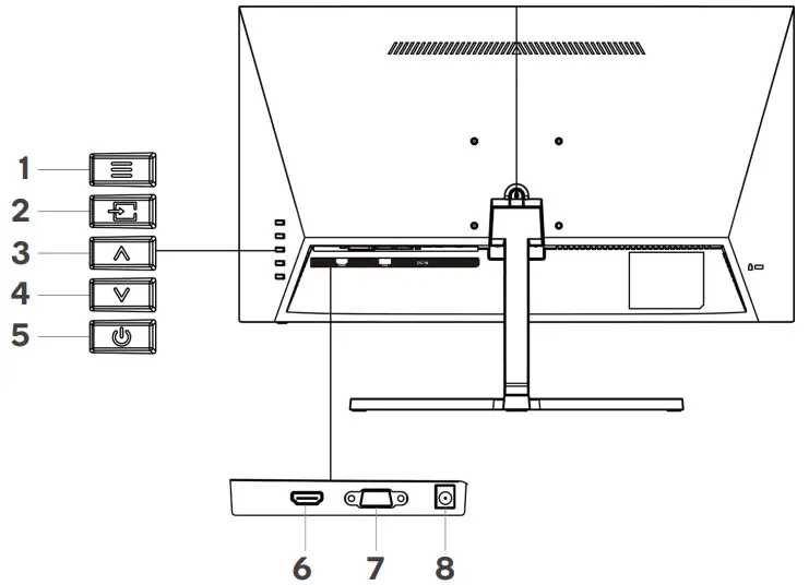 kogan KAMN21F7VA 21 5 Inch Full HD Frameless Monitor - OVERVIEW