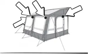 Rally AIR Pro 260 DA Awning - 13a_line