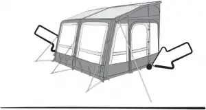 Rally AIR Pro 260 DA Awning - 17a_line