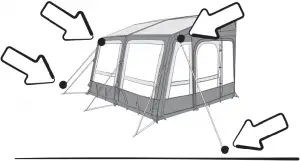 Rally AIR Pro 260 DA Awning - 19a_line