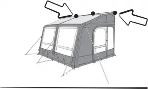 Rally AIR Pro 260 DA Awning - 6a_line