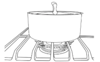 AMANA-AGR6603SFS-30-Inch-Black-on-Stainless-Free-Standing-Gas-Range-FIG-12