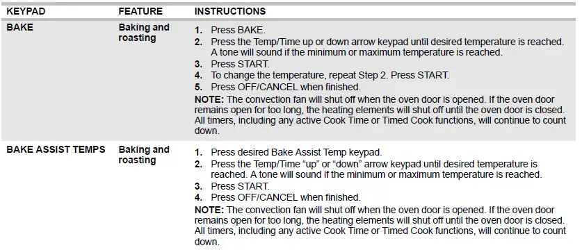 AMANA-AGR6603SFS-30-Inch-Black-on-Stainless-Free-Standing-Gas-Range-FIG-3
