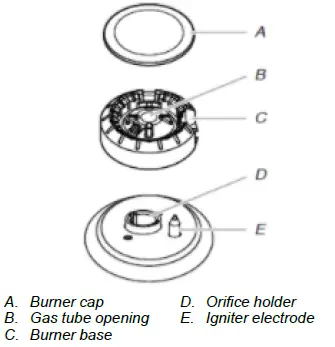 AMANA-AGR6603SFS-30-Inch-Black-on-Stainless-Free-Standing-Gas-Range-FIG-4