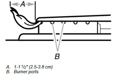 AMANA-AGR6603SFS-30-Inch-Black-on-Stainless-Free-Standing-Gas-Range-FIG-5