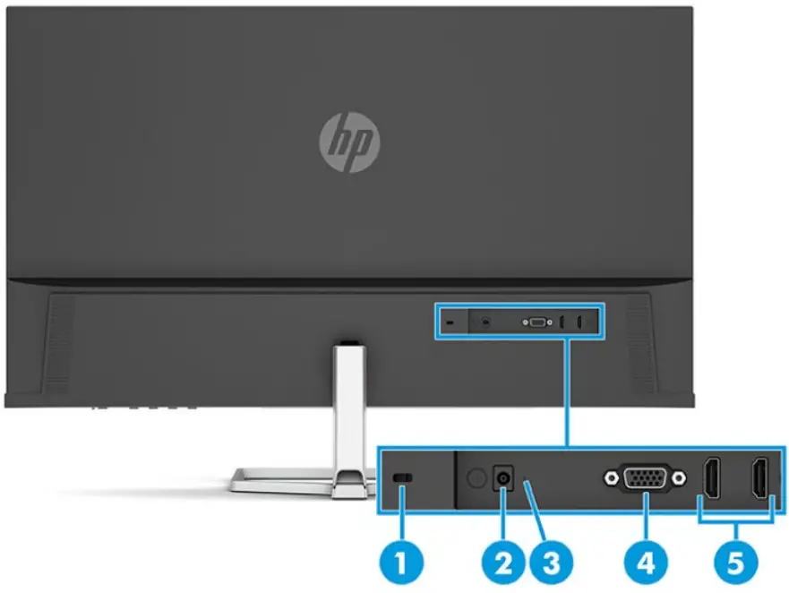 hp M32f FHD Monitor - fig 1