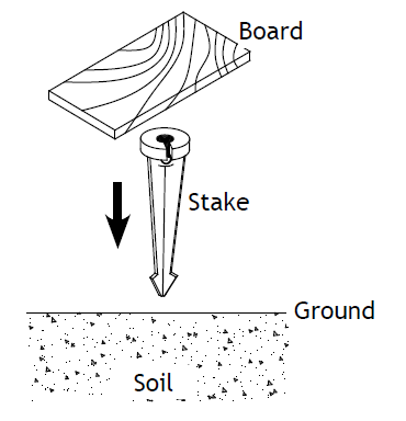 VOLT-VPL-1050-4-BBZ-Modernelle-Brass-Path-and-Area-Light-FIG-5