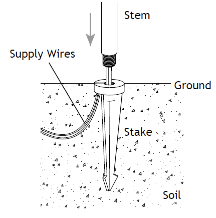 VOLT-VPL-1050-4-BBZ-Modernelle-Brass-Path-and-Area-Light-FIG-6