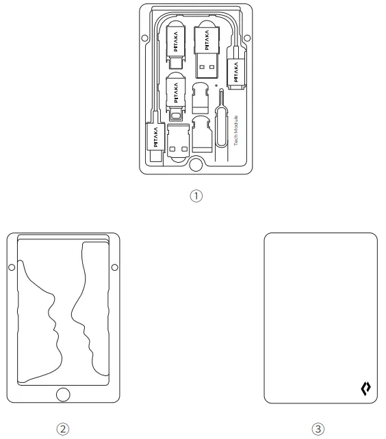PITAKA MagEZ Digital Travel Kit-fig2