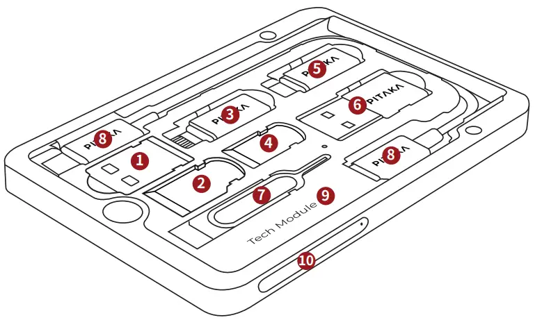 PITAKA MagEZ Digital Travel Kit-fig3