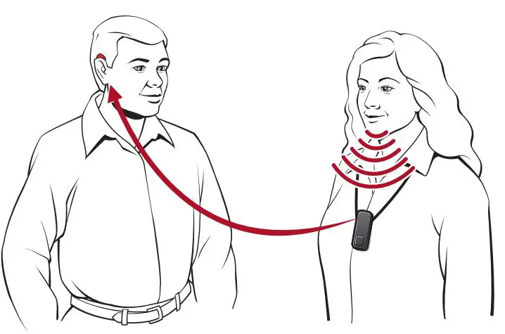 Starkey 3155 Mini Remote Microphone Instructions - focuses on a single speaker