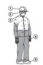 NAKAYAMA-PRO-NZ1100-NZ1200-Dynamo-Battery-Oil-Dipstick-1