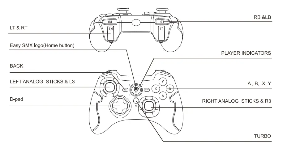 EasySMX ESM-9110 Wireless PC Controller-1