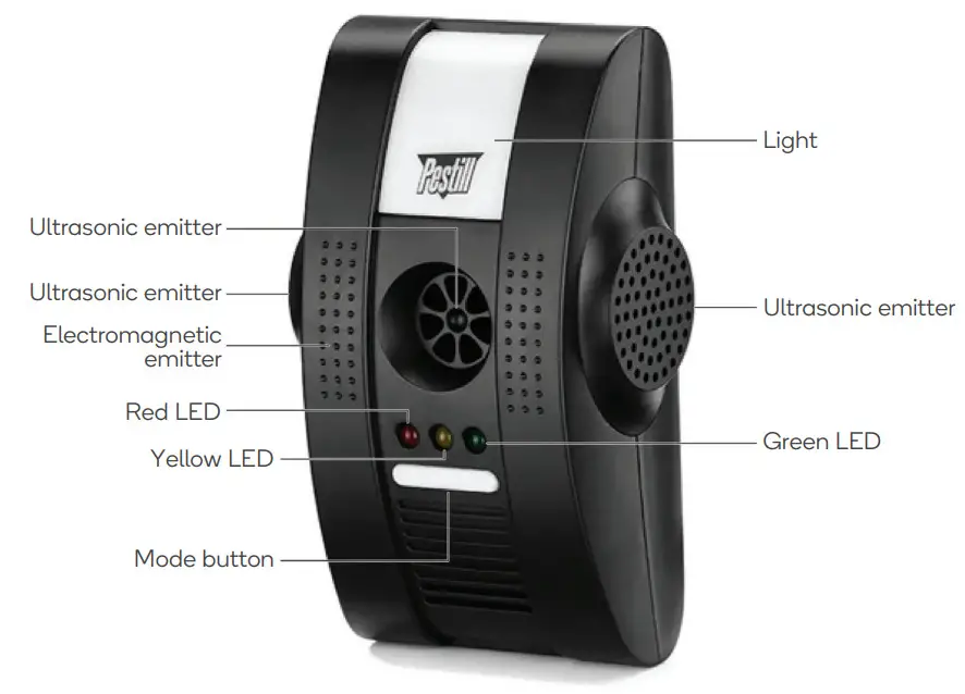 Pestill PTPESTACREPA Multifunction Electrosonic Pest Repeller - Figure 1