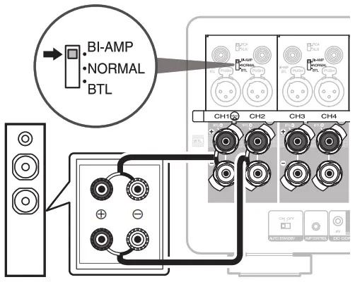 marantz AMP10 16 Channel Amplifier - Figure 15
