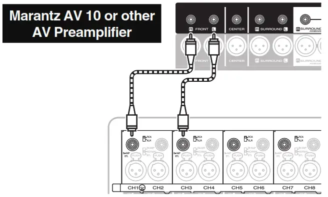 marantz AMP10 16 Channel Amplifier - Figure 21