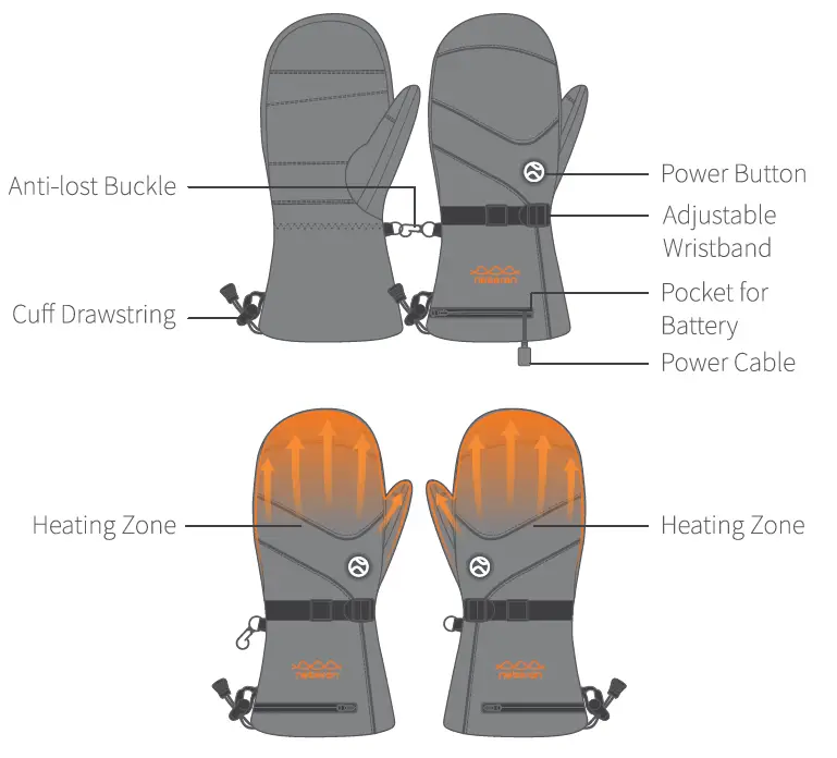 neberon Heated Gloves 2