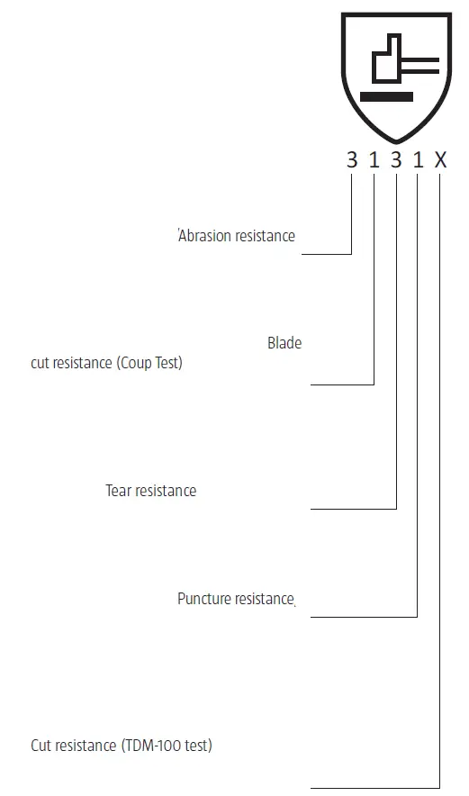 BLUEWEAR-35X4522-Rough-WorkweaR-Work-Gloves-FIG-1