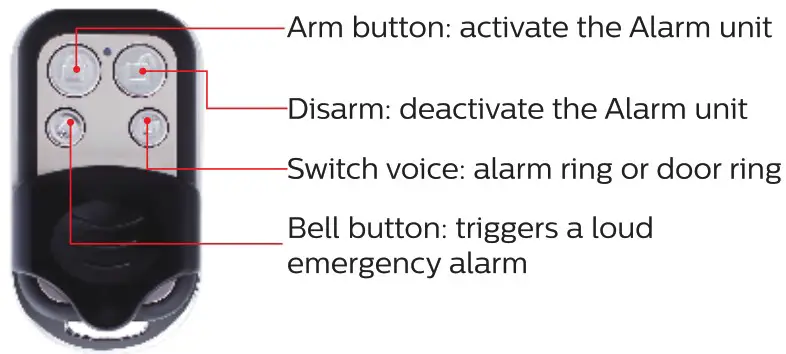KERUI RC528 PIR Motion Sensor Alarm - product overview 2