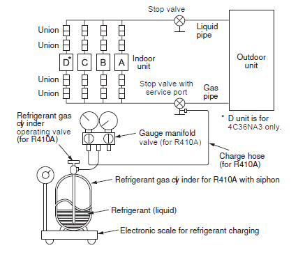 MITSUBISHI-ELECTRIC-MXZ-3C24NA3-Split -Air-Conditioner-16