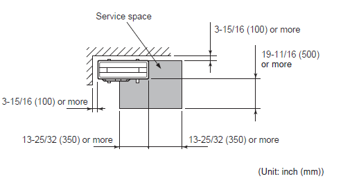 MITSUBISHI-ELECTRIC-MXZ-3C24NA3-Split -Air-Conditioner-6