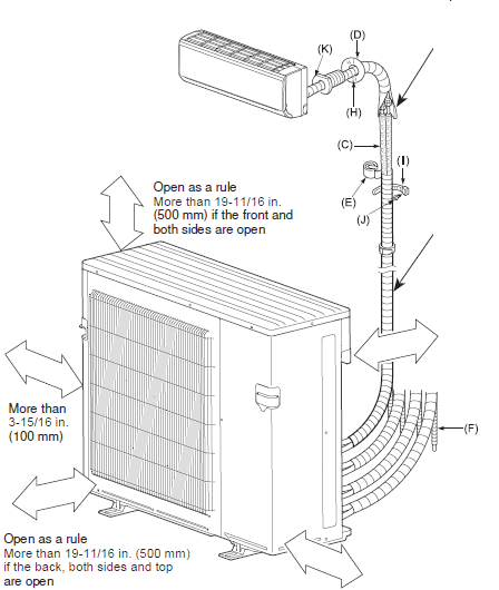 MITSUBISHI-ELECTRIC-MXZ-3C24NA3-Split -Air-Conditioner-7