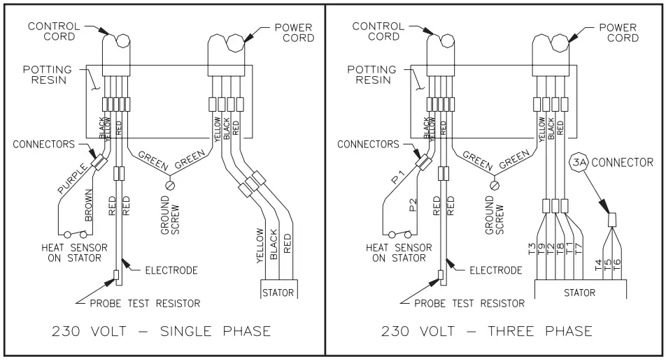 ion Technologies EXP50 Sump Pumps - FIG 1
