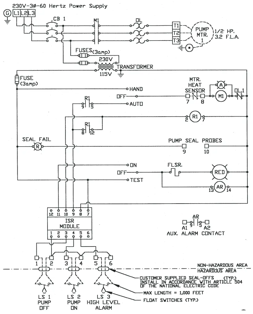 ion Technologies EXP50 Sump Pumps - FIG 4