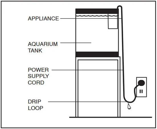 DANNER 01155 Supreme EZ Clean Internal Aquarium Filter - Figure 1