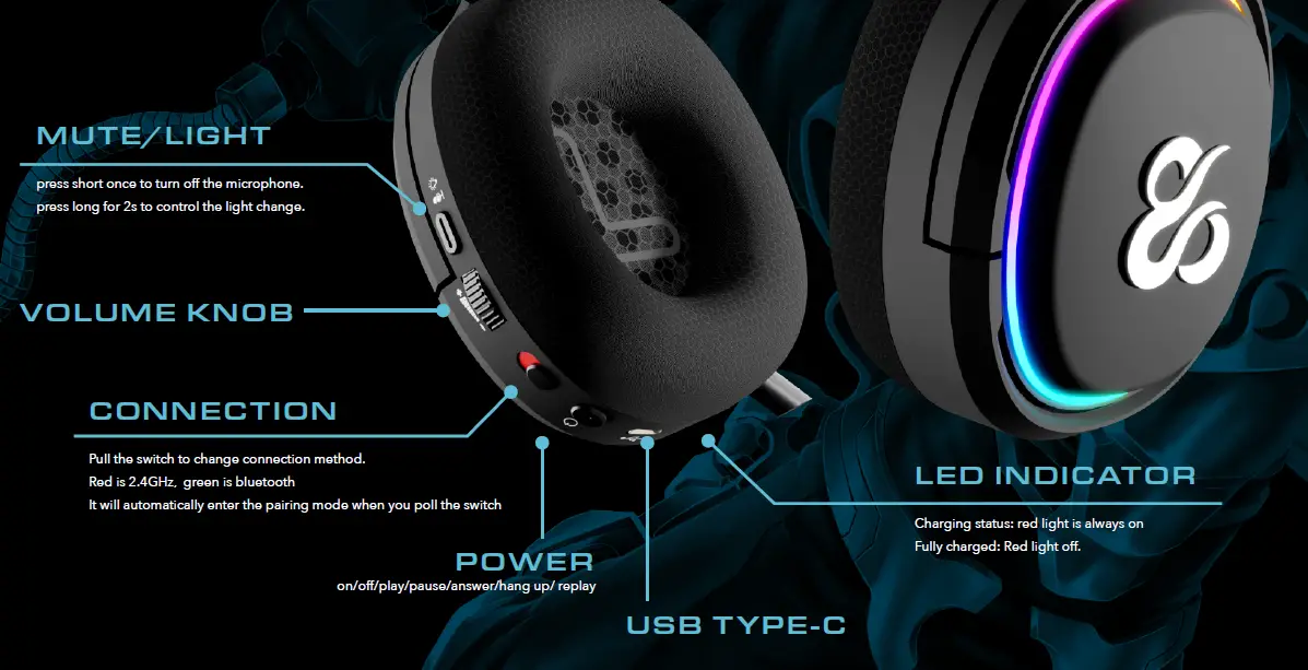 NEWSKILL ATON Wireless Gaming Headset 1