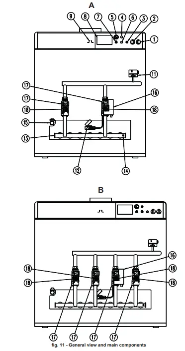 Ferroli PEGASUS F3 N 2S Floor Standing Gas Boiler - Control panel 10