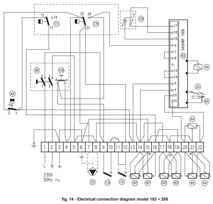 Ferroli PEGASUS F3 N 2S Floor Standing Gas Boiler - Control panel 14