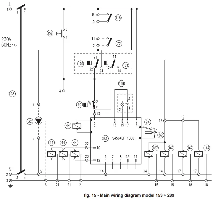 Ferroli PEGASUS F3 N 2S Floor Standing Gas Boiler - Control panel 15