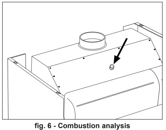 Ferroli PEGASUS F3 N 2S Floor Standing Gas Boiler - Control panel 5
