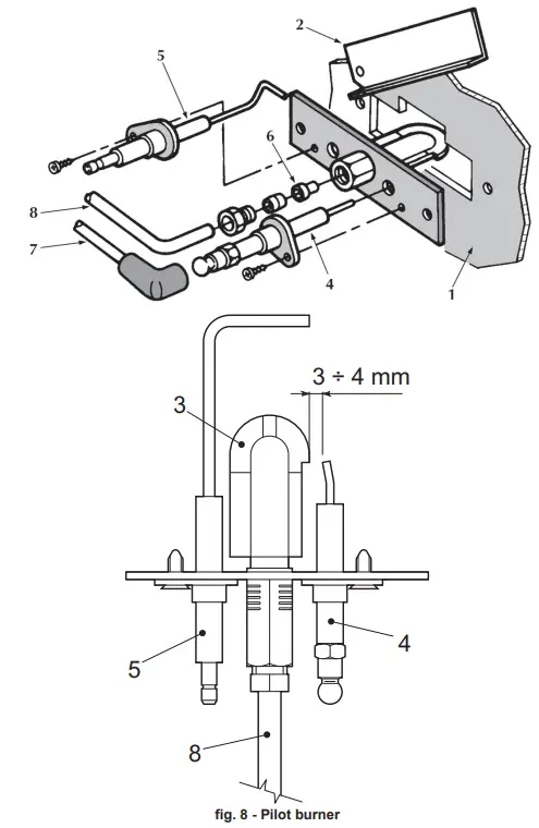 Ferroli PEGASUS F3 N 2S Floor Standing Gas Boiler - Control panel 7